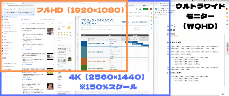 ウルトラワイドモニターと4Kモニターの解像度の比較