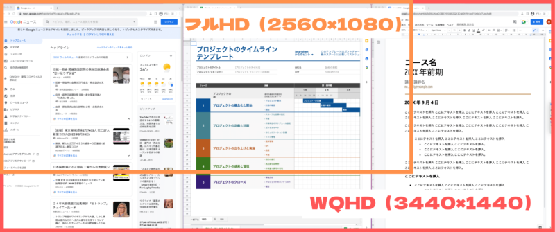 ウルトラワイドモニターにおけるフルHDとWQHDの違い