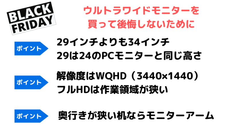 ウルトラワイドモニターを購入するときのポイント