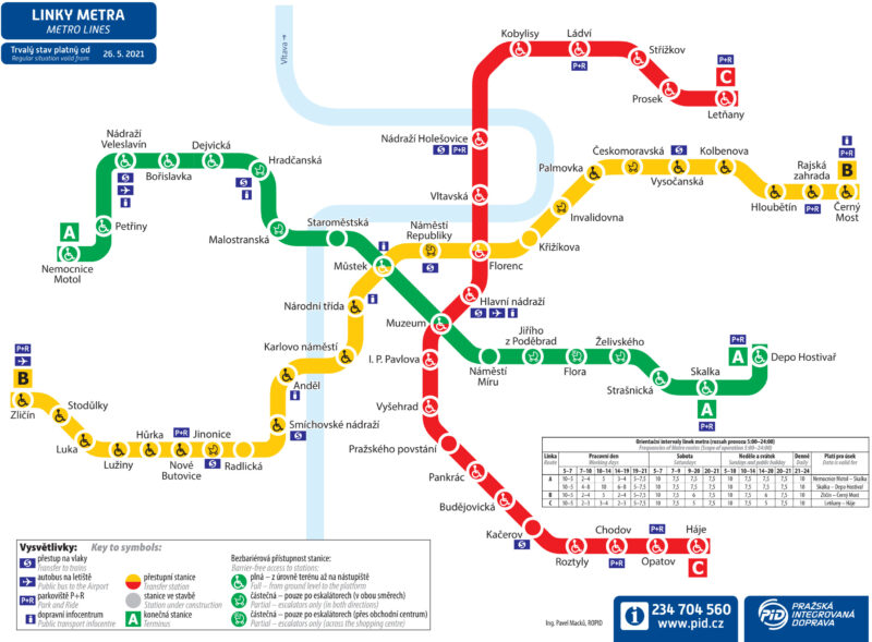 プラハ地下鉄（メトロ）の路線図